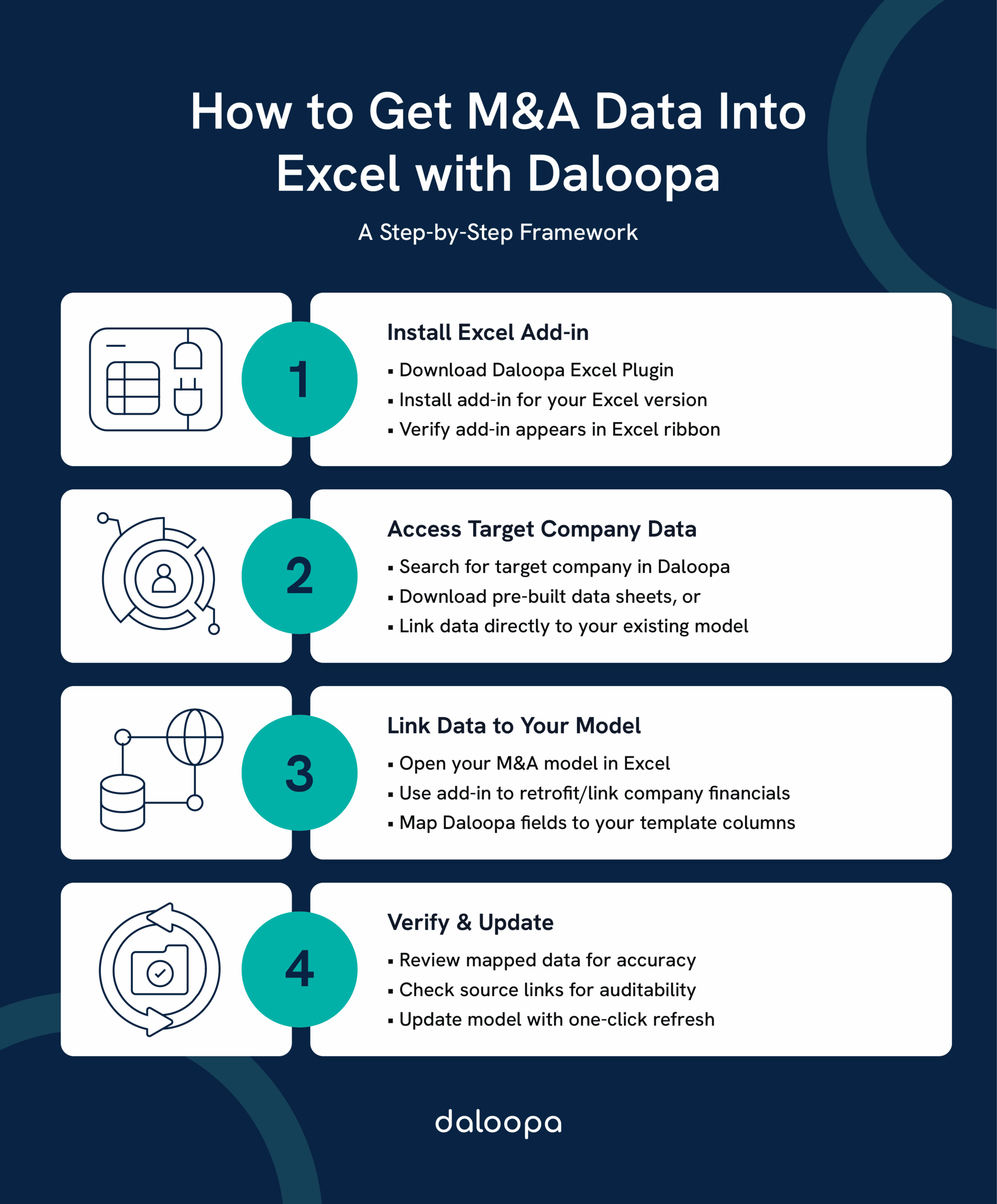 How to Get M&A Data Into Excel with Daloopa